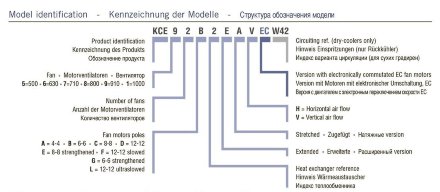 Воздушный конденсатор горизонтального типа KCE83D3-DH ECO