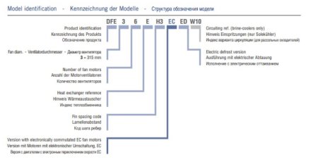 Потолочный двухпоточный воздухоохладитель ECO DFE 35EH3 ED ECO