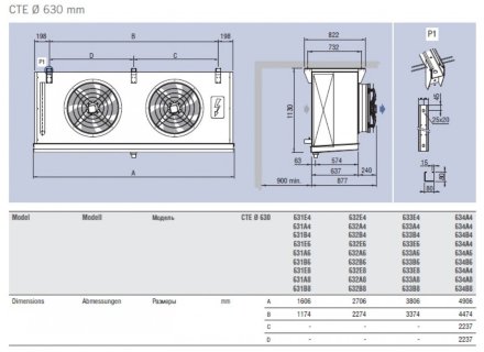 Потолочный кубический воздухоохладитель ECO CTE 631B6 ED ECO