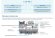 Компрессор А1-7Y (R-404A, R-507, R-134a, R-407C MBP) Frascold