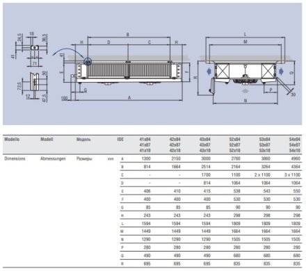 Потолочный двухпоточный воздухоохладитель ECO IDE 53A07 ED ECO Потолочный двухпоточный воздухоохладитель ECO IDE 53A07 ED ECO