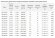 Потолочный двухпоточный воздухоохладитель ECO IDE 43B10 ED ECO