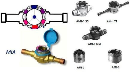 Смотровое стекло AMI-1 MM4 Alco Controls Смотровое стекло AMI-1 MM4 Alco Controls